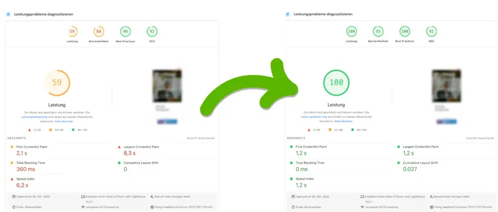 Vorher-Nachher-Pagespeed